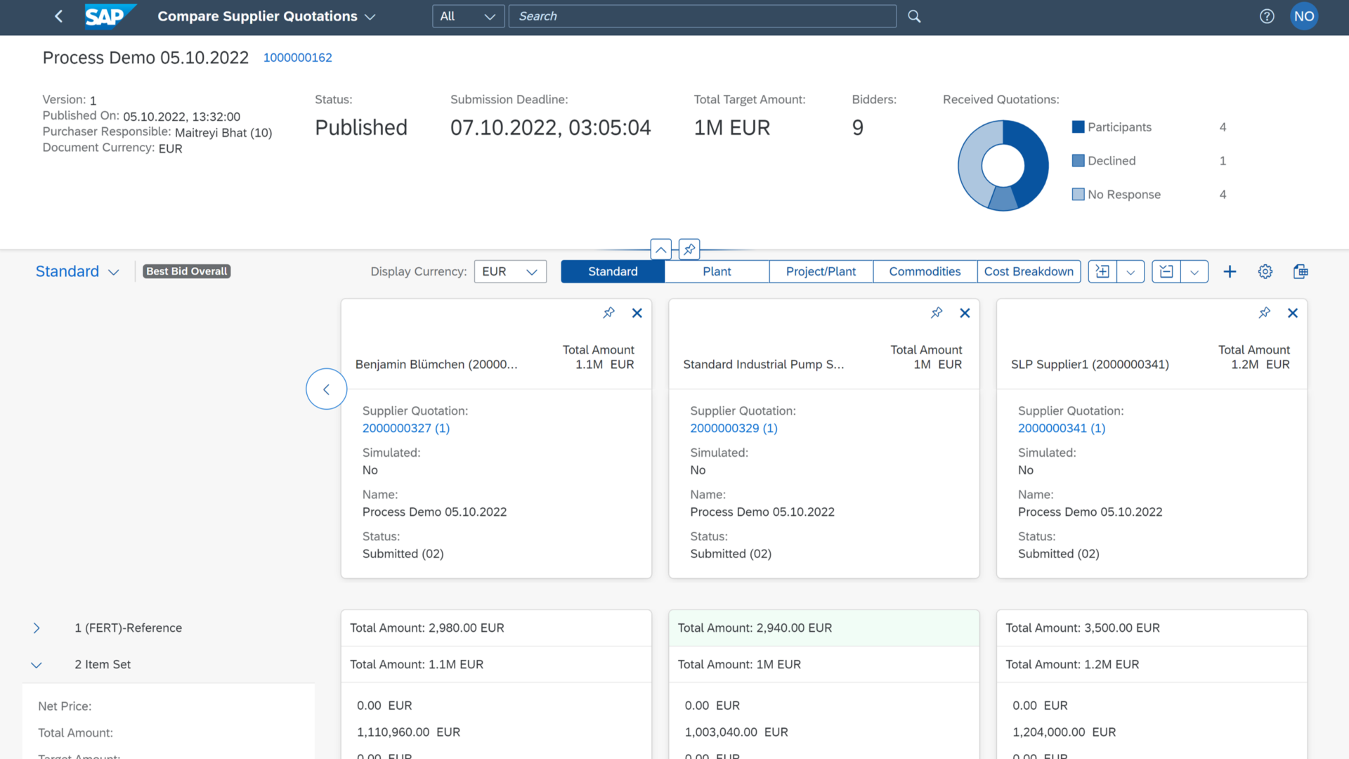 Compare quotations from SAP 2022 HANA ERP suppliers